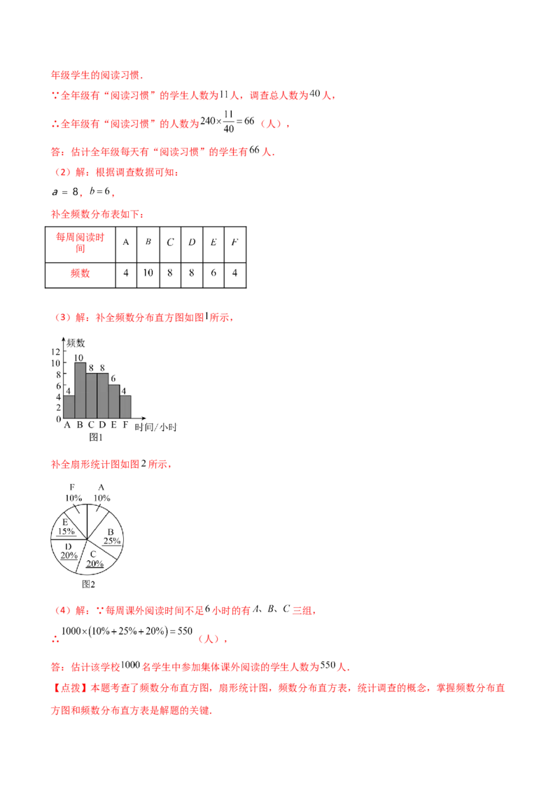 第10章数据的收集、整理与描述（单元测试&middot;培优卷）（人教版）_初中数学_七年级数学下册（人教版）_专题突破练习-V4
