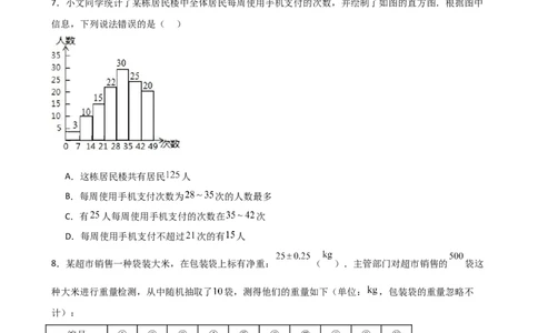 第10章数据的收集、整理与描述（单元测试&middot;培优卷）（人教版）_初中数学_七年级数学下册（人教版）_专题突破练习-V4