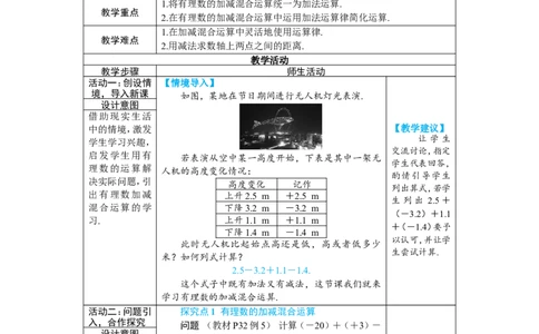 素养目标2.1.2.2有理数的加减混合运算教案（表格式）2024-2025学年人教版数学上册_初中数学人教版_7上-初中数学人教版_7上-初中数学人教版（新版）_04教案