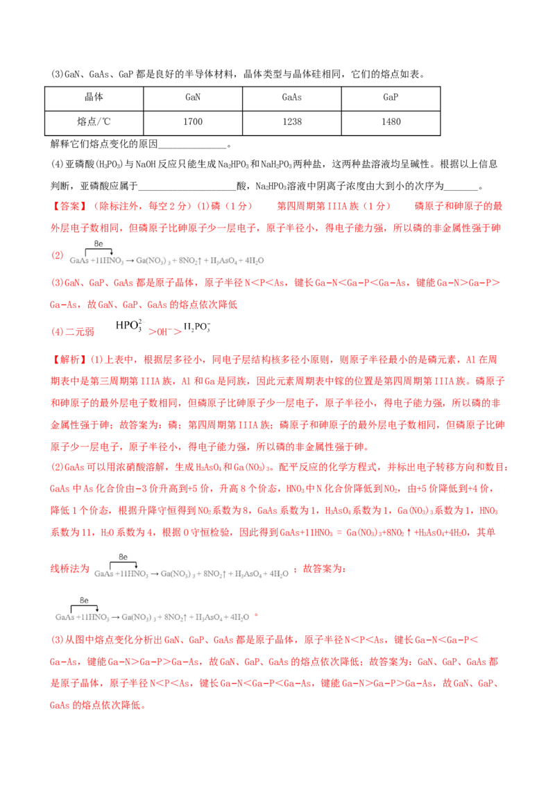 专题讲座（五）&ldquo;位-构-性&rdquo;综合推断题的解题方法（精练）-2022年一轮复习讲练测（解析版）_05高考化学_新高考复习资料_2022年新高考资料_2022年高考化学一轮复习讲练测