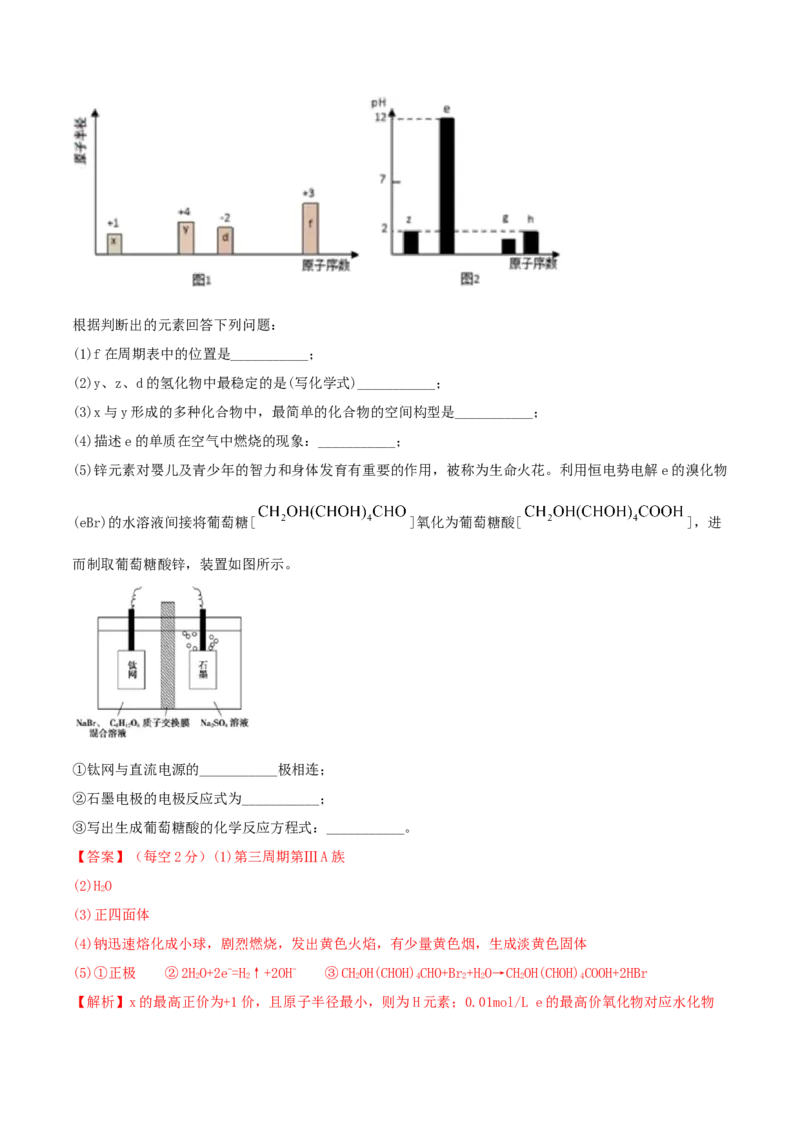 专题讲座（五）&ldquo;位-构-性&rdquo;综合推断题的解题方法（精练）-2022年一轮复习讲练测（解析版）_05高考化学_新高考复习资料_2022年新高考资料_2022年高考化学一轮复习讲练测