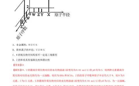 专题讲座（五）&ldquo;位-构-性&rdquo;综合推断题的解题方法（精练）-2022年一轮复习讲练测（解析版）_05高考化学_新高考复习资料_2022年新高考资料_2022年高考化学一轮复习讲练测
