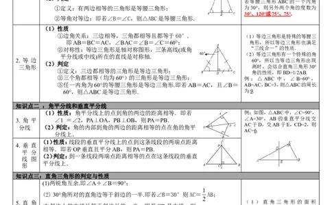 第16讲等腰、等边及直角三角形_初中数学人教版_9下-初中数学人教版_08知识点_中考知识点梳理（通用）_第四单元图形的初步认识与三角形