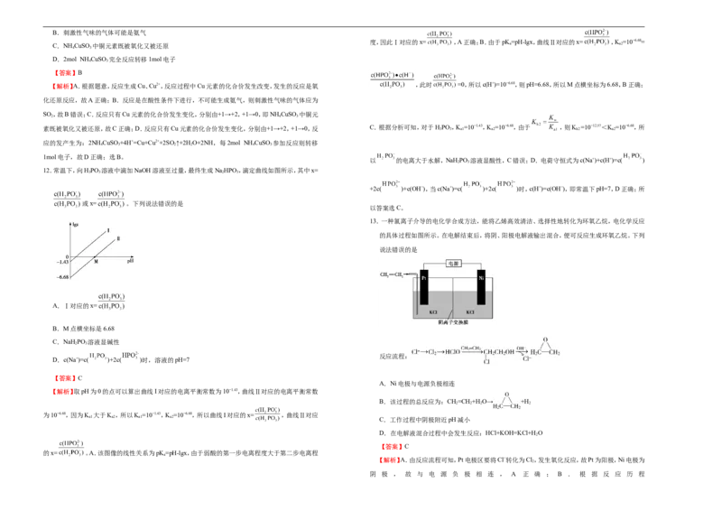 原创（新高考）2021届高考考前冲刺卷化学（四）教师版_05高考化学_新高考复习资料_2021新高考资料_2021届高考考前冲刺卷（新高考）5.31更新