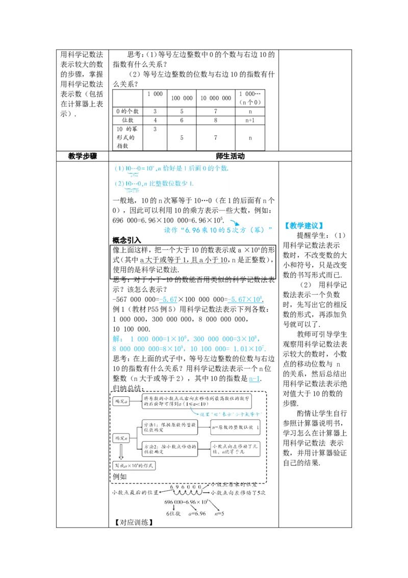 素养目标2.3.2科学记数法教案（表格式）2024-2025学年人教版数学上册_初中数学人教版_7上-初中数学人教版_7上-初中数学人教版（新版）_04教案