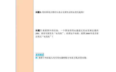 导学案10.3课题学习从数据谈节水_初中数学人教版_7下-初中数学人教版_7下-初中数学人教版（旧版）赠送_02课件+导学案（配套）_6.RJ第十章数据的收集、整理与描述