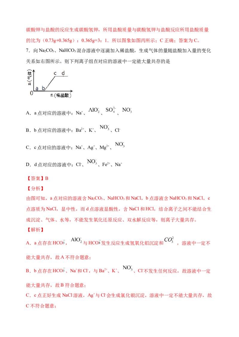 微专题11钠盐的图象及相关计算-备战2022年高考化学考点微专题（解析版）_05高考化学_新高考复习资料_2022年新高考资料_备战2022年高考化学考点微专题