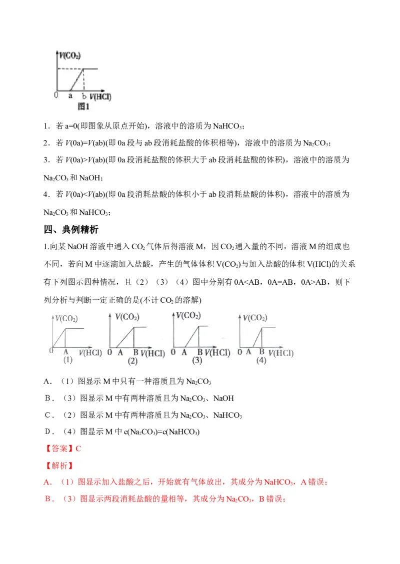 微专题11钠盐的图象及相关计算-备战2022年高考化学考点微专题（解析版）_05高考化学_新高考复习资料_2022年新高考资料_备战2022年高考化学考点微专题