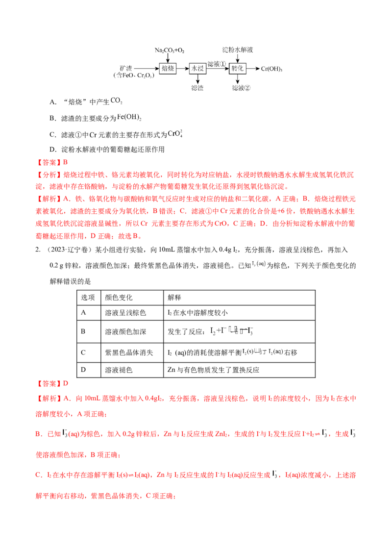 押选择题化学工艺流程、实验设计与评价、离子方程式正误判断（解析版）-备战2024年高考化学临考题号押题（辽宁、黑龙江、吉林专用）_05高考化学_2024年新高考资料_5.2024三轮冲刺