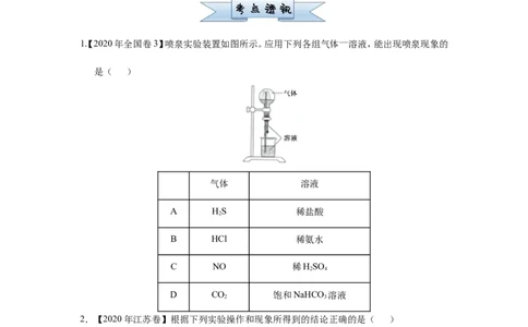 原创（新高考）2021届小题必练16表格评价型实验选择题学生版_05高考化学_新高考复习资料_2021新高考资料_2021届（新高考）高考化学小题必练