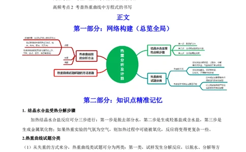 专题讲座（三）热重分析中的物质成分的判断（讲）-2023年高考化学一轮复习讲练测（全国通用）（原卷版）_05高考化学_通用版（老高考）复习资料_2023年复习资料_一轮复习