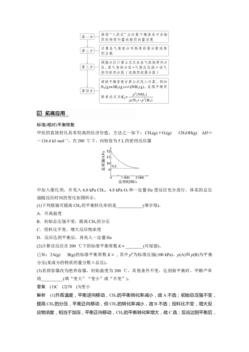 大单元四　第十一章　第47讲　化学平衡常数的综合计算_05高考化学_2025年新高考资料_一轮复习_2025大一轮复习讲义+课件（完结）_2025大一轮复习讲义化学教师用书Word版文档全书