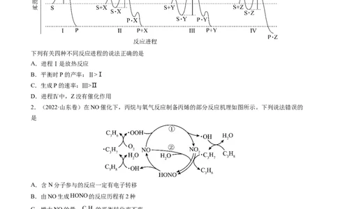 热点05反应机理图和能量历程图（原卷版）_05高考化学_新高考复习资料_2023年新高考资料_专项复习_2023年高考化学热点&middot;重点&middot;难点专练（新高考专用）_875