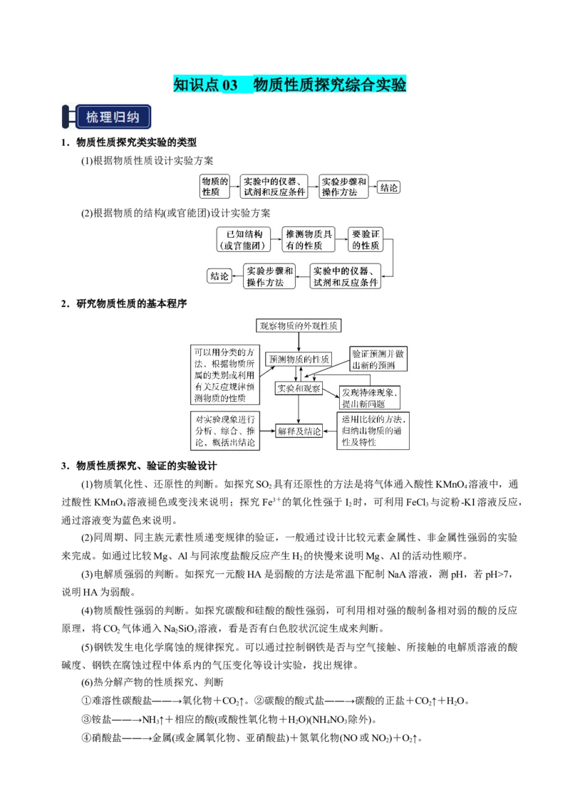 知识清单33综合实验题型探究-上好课2025年高考化学一轮复习知识清单（新高考专用）（解析版）_05高考化学_2025年新高考资料_一轮复习