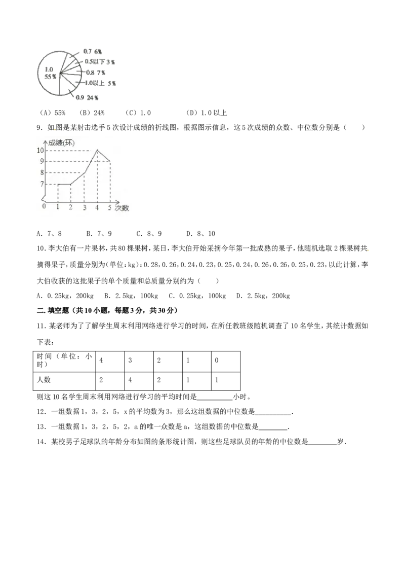第20章数据的分析（B卷）_初中数学人教版_八年级数学下册_保存转存之后查看(1)_8下-初中数学人教版（2026春新版持续更新）_旧版-可参考_06习题试卷_2单元测试_单元测试（第2套）