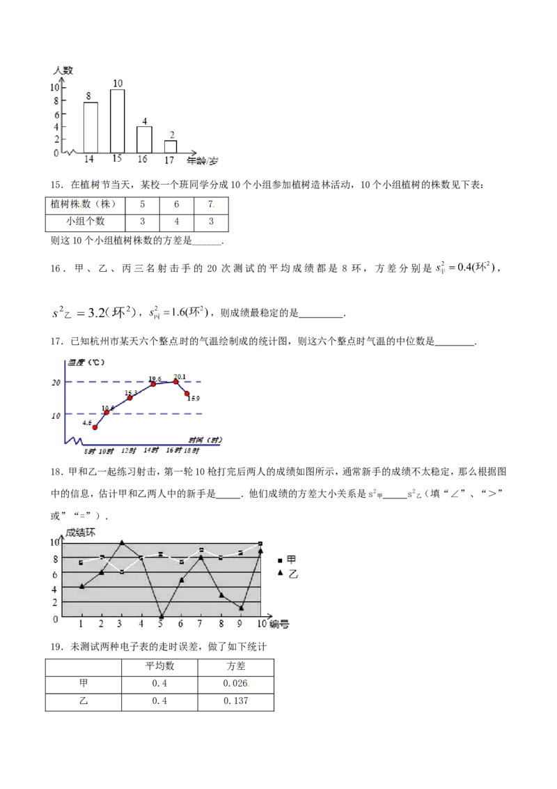 第20章数据的分析（B卷）_初中数学人教版_八年级数学下册_保存转存之后查看(1)_8下-初中数学人教版（2026春新版持续更新）_旧版-可参考_06习题试卷_2单元测试_单元测试（第2套）