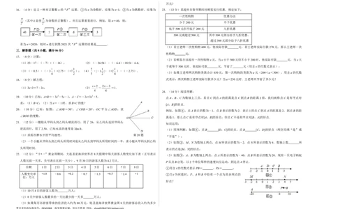 模拟卷01（原卷版）_初中数学人教版_7上-初中数学人教版_7上-初中数学人教版（旧版）赠送_06习题试卷_4期末试卷_期末测试卷（共9份含答案）