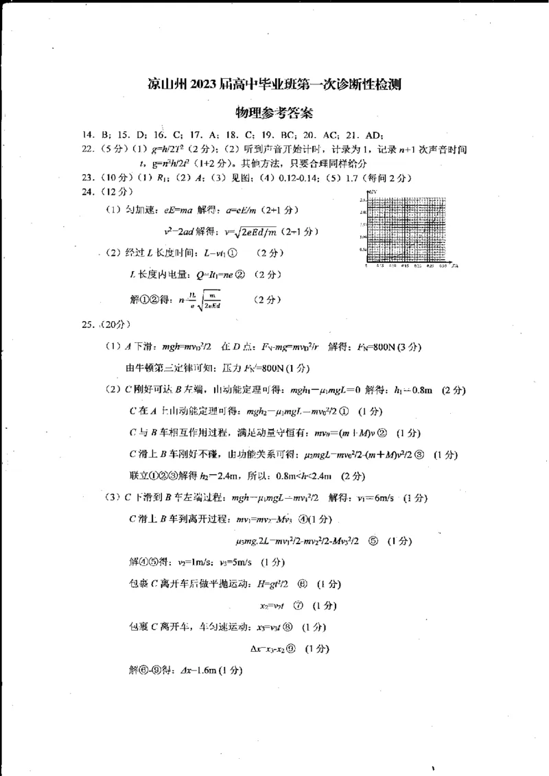 理综答案_05高考化学_高考模拟题_全国课标版_2023届四川省凉山州高中毕业班第一次诊断性检测理综_2023届四川省凉山州高中毕业班第一次诊断性检测理综