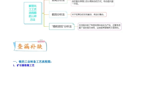 升级版微专题16热点金属及其化合物制备流程（Li、Sr、Pb、Zn、Ti、Mo）（原卷版）(全国版)_05高考化学_新高考复习资料_2024年新高考资料_一轮复习资料