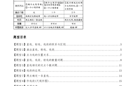 专题6.2直线、射线、线段（3大知识点10类题型）（知识梳理与题型分类讲解）（人教版）（解析版）_初中数学人教版_7上-初中数学人教版_7上-初中数学人教版（新版）_07讲义练习