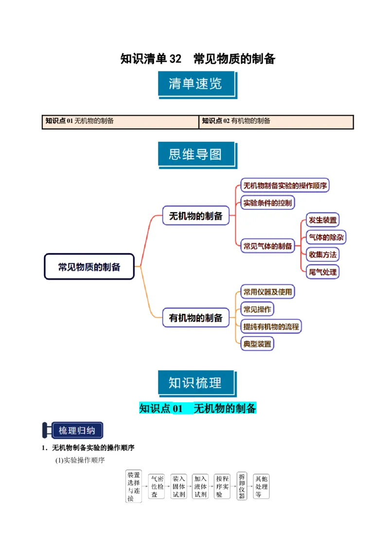 知识清单32常见物质的制备-上好课2025年高考化学一轮复习知识清单（新高考专用）（原卷版）_05高考化学_2025年新高考资料_一轮复习