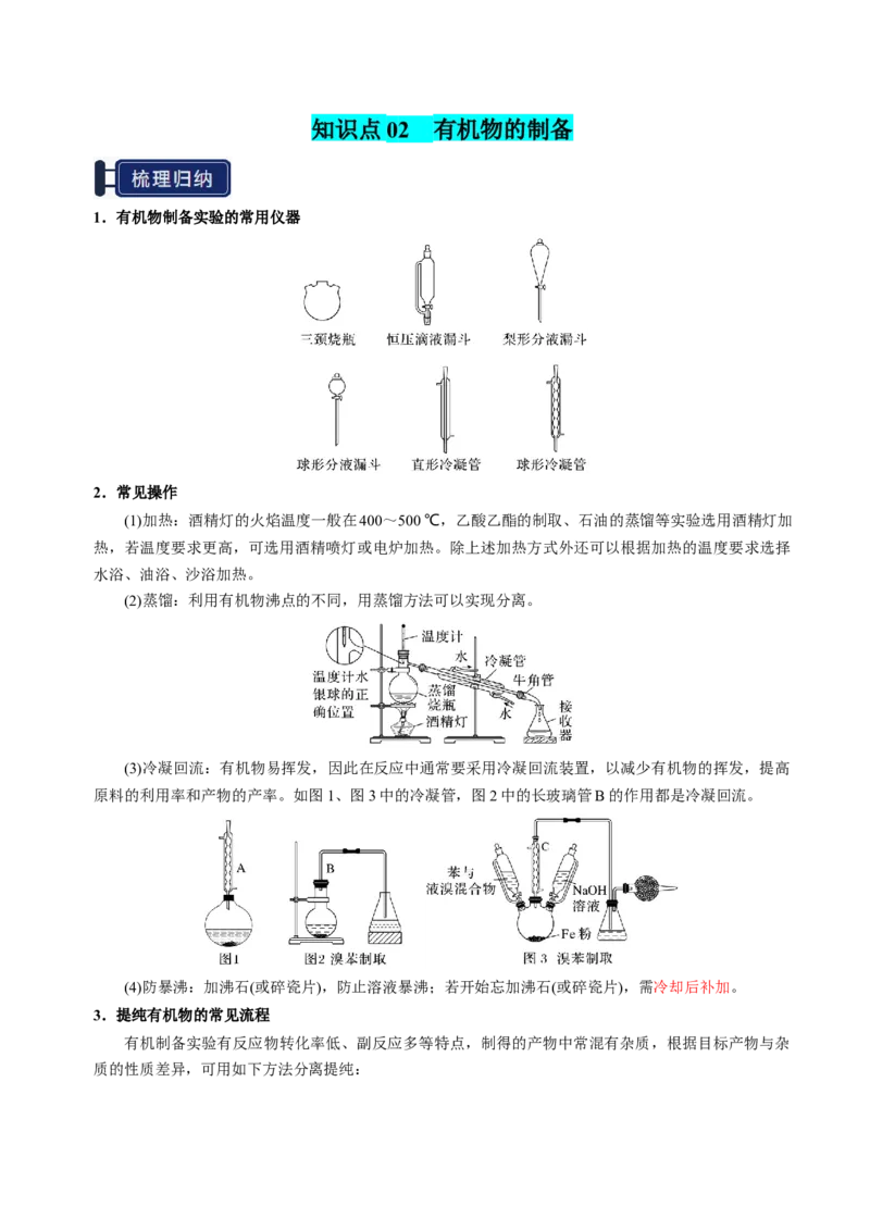 知识清单32常见物质的制备-上好课2025年高考化学一轮复习知识清单（新高考专用）（原卷版）_05高考化学_2025年新高考资料_一轮复习