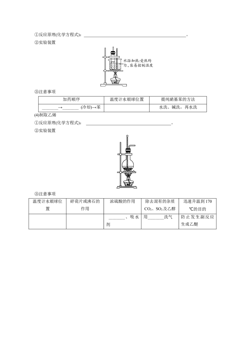 知识清单32常见物质的制备-上好课2025年高考化学一轮复习知识清单（新高考专用）（原卷版）_05高考化学_2025年新高考资料_一轮复习