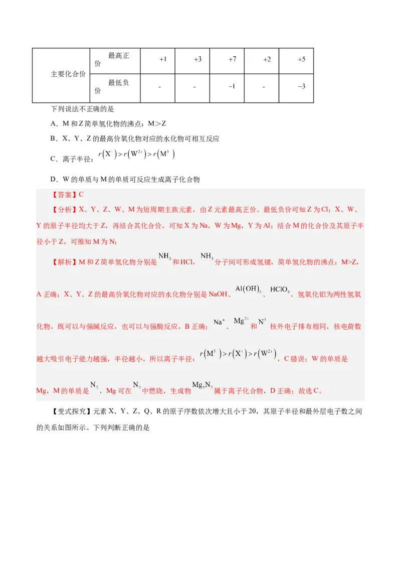 专题讲座（三）&ldquo;位-构-性&rdquo;综合推断题的解题方法（讲）-2024年高考化学大一轮复习精讲精练+专题讲座（解析版）_05高考化学_2024年新高考资料_1.2024一轮复习