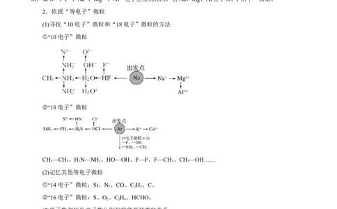 专题讲座（三）&ldquo;位-构-性&rdquo;综合推断题的解题方法（讲）-2024年高考化学大一轮复习精讲精练+专题讲座（解析版）_05高考化学_2024年新高考资料_1.2024一轮复习
