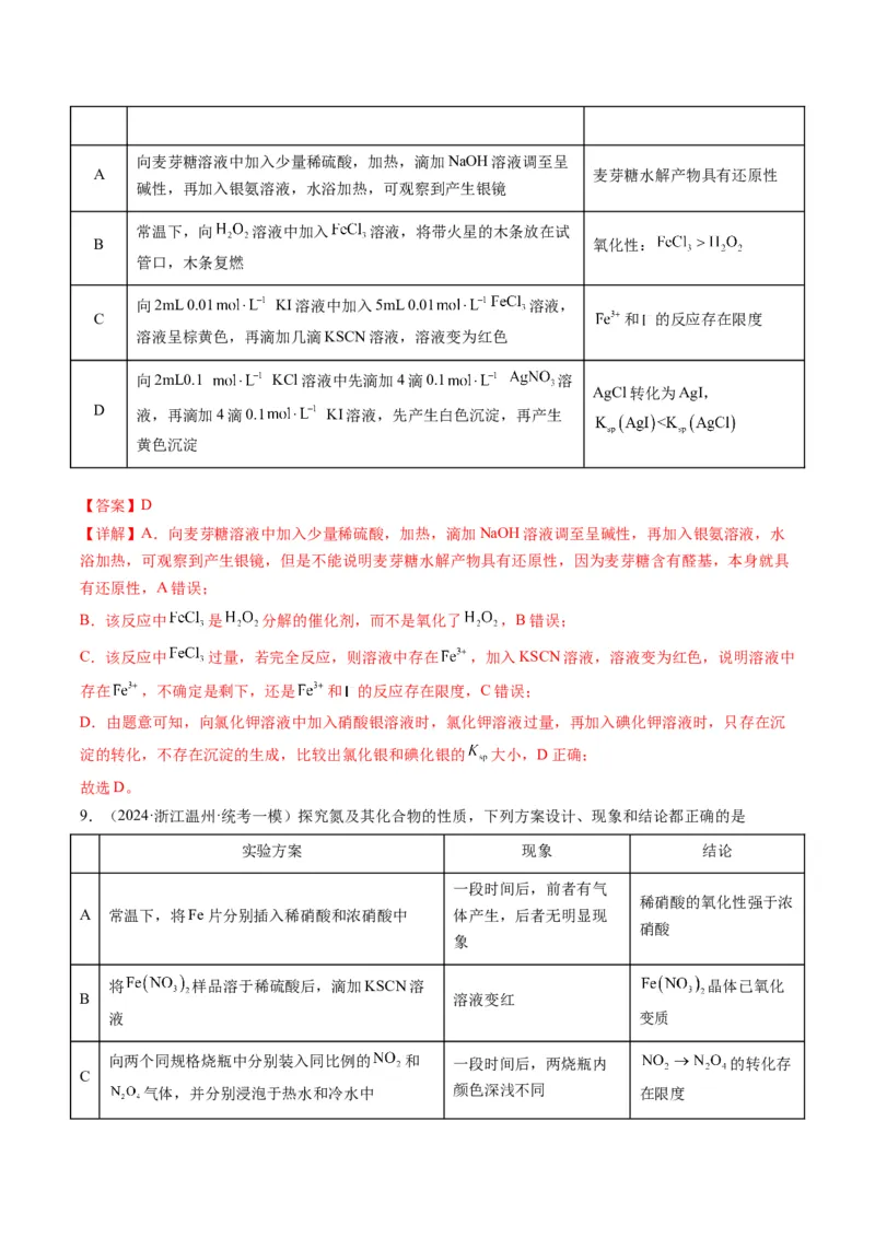 热点02表格型实验方案的设计与评价-2024年高考化学热点&middot;重点&middot;难点专练（新高考专用）（解析版）_05高考化学_2024年新高考资料_3.2024专项复习