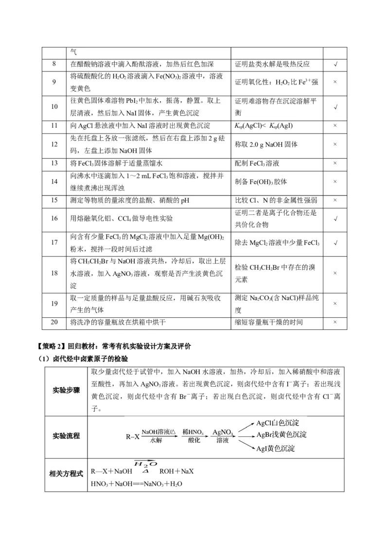 热点02表格型实验方案的设计与评价-2024年高考化学热点&middot;重点&middot;难点专练（新高考专用）（解析版）_05高考化学_2024年新高考资料_3.2024专项复习