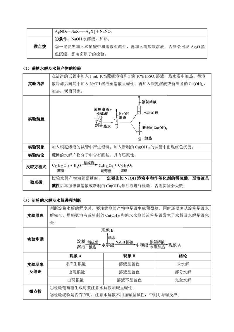热点02表格型实验方案的设计与评价-2024年高考化学热点&middot;重点&middot;难点专练（新高考专用）（解析版）_05高考化学_2024年新高考资料_3.2024专项复习