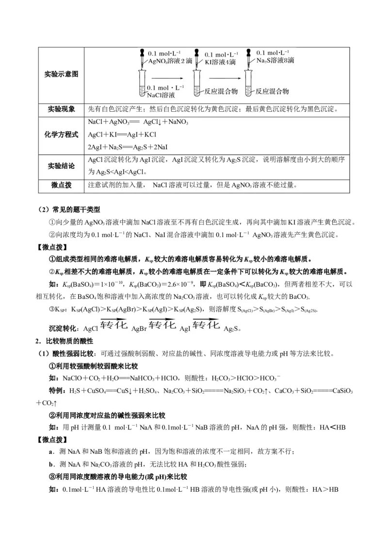 热点02表格型实验方案的设计与评价-2024年高考化学热点&middot;重点&middot;难点专练（新高考专用）（解析版）_05高考化学_2024年新高考资料_3.2024专项复习