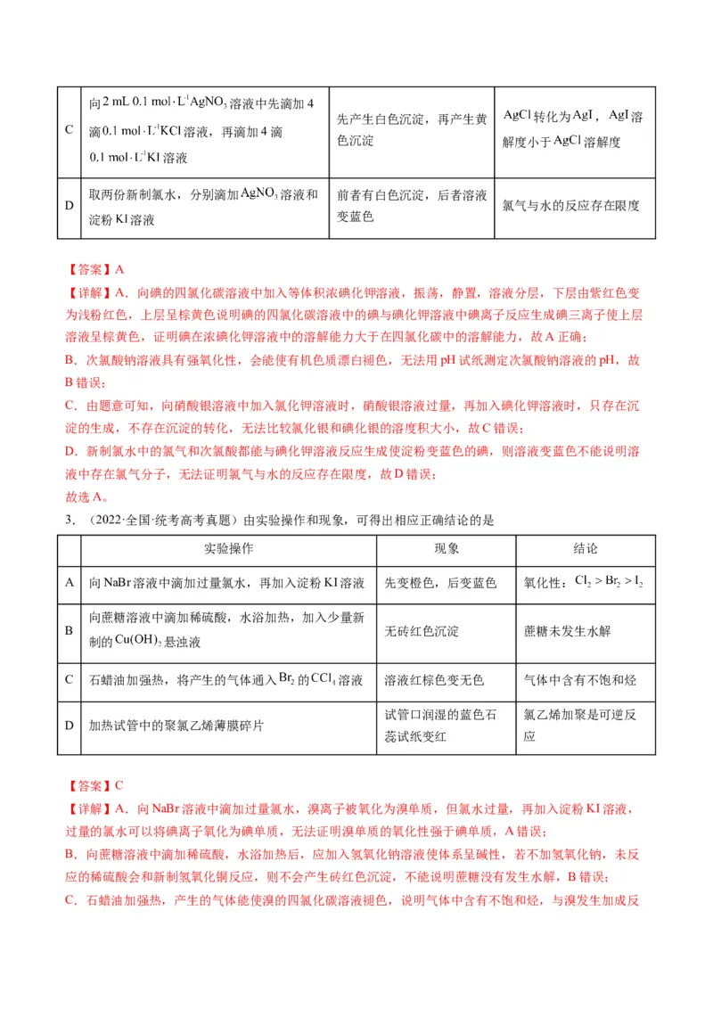 热点02表格型实验方案的设计与评价-2024年高考化学热点&middot;重点&middot;难点专练（新高考专用）（解析版）_05高考化学_2024年新高考资料_3.2024专项复习