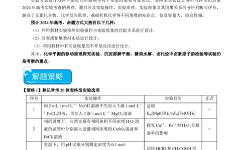热点02表格型实验方案的设计与评价-2024年高考化学热点&middot;重点&middot;难点专练（新高考专用）（解析版）_05高考化学_2024年新高考资料_3.2024专项复习