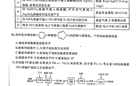 济南期末考-化学试题_05高考化学_高考模拟题_新高考_山东省济南市2022-2023学年高三上学期1月期末化学_山东省济南市2022-2023学年高三上学期1月期末化学