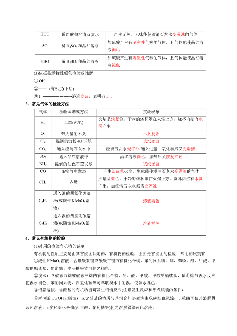 知识清单31物质的分离、提纯与鉴别-上好课2025年高考化学一轮复习知识清单（新高考专用）（解析版）_05高考化学_2025年新高考资料_一轮复习