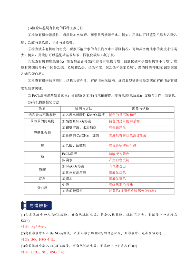 知识清单31物质的分离、提纯与鉴别-上好课2025年高考化学一轮复习知识清单（新高考专用）（解析版）_05高考化学_2025年新高考资料_一轮复习