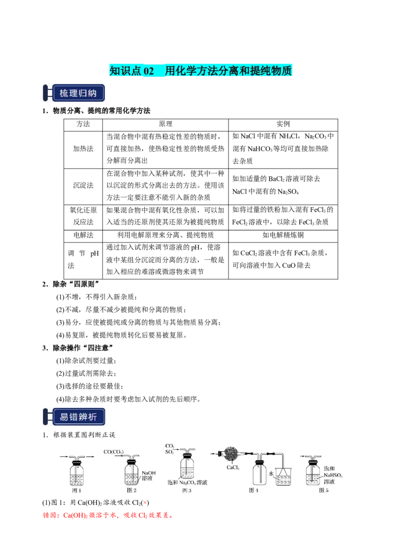 知识清单31物质的分离、提纯与鉴别-上好课2025年高考化学一轮复习知识清单（新高考专用）（解析版）_05高考化学_2025年新高考资料_一轮复习