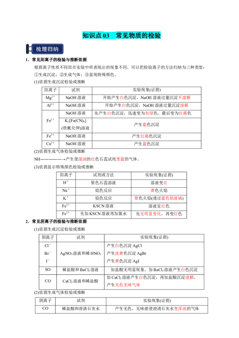 知识清单31物质的分离、提纯与鉴别-上好课2025年高考化学一轮复习知识清单（新高考专用）（解析版）_05高考化学_2025年新高考资料_一轮复习