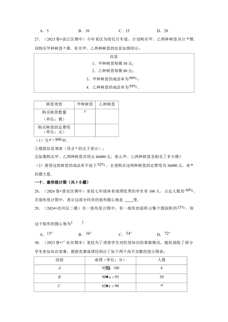 第11讲数据的收集、整理与描述（14个知识点+14种题型+强化训练）（学生版）_初中数学_七年级数学下册（人教版）_常见题型通关讲解练-V3