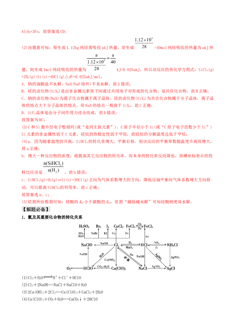 易错专题06非元素及其化合物-2024年高考化学考前易错聚焦（解析版）_05高考化学_2024年新高考资料_5.2024三轮冲刺_2024年高考化学考前易错聚焦