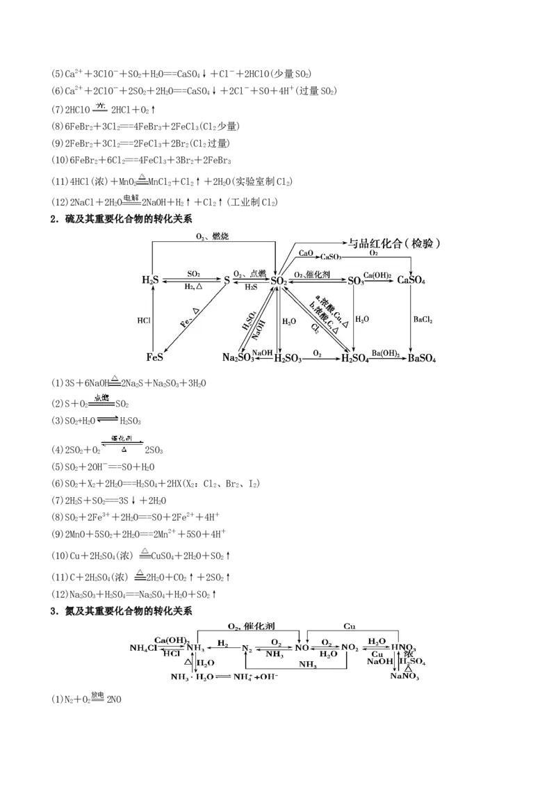 易错专题06非元素及其化合物-2024年高考化学考前易错聚焦（解析版）_05高考化学_2024年新高考资料_5.2024三轮冲刺_2024年高考化学考前易错聚焦