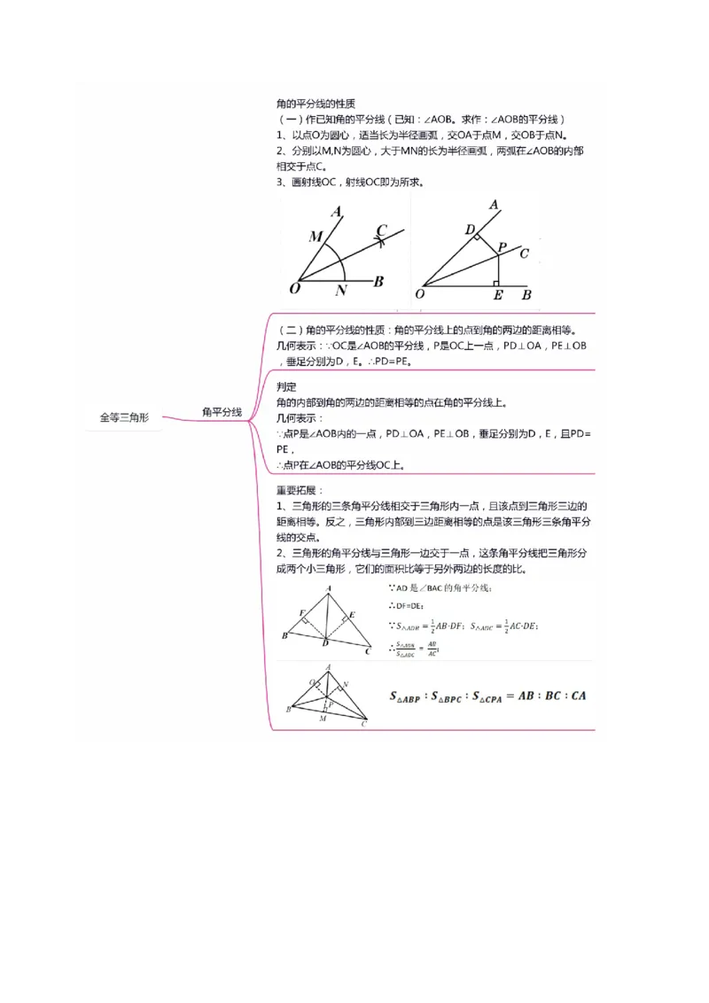 满分秘诀专题03全等三角形（考点突破）（原卷版）_初中数学人教版_8上-初中数学人教版_旧版_06习题试卷_6期中期末复习专题