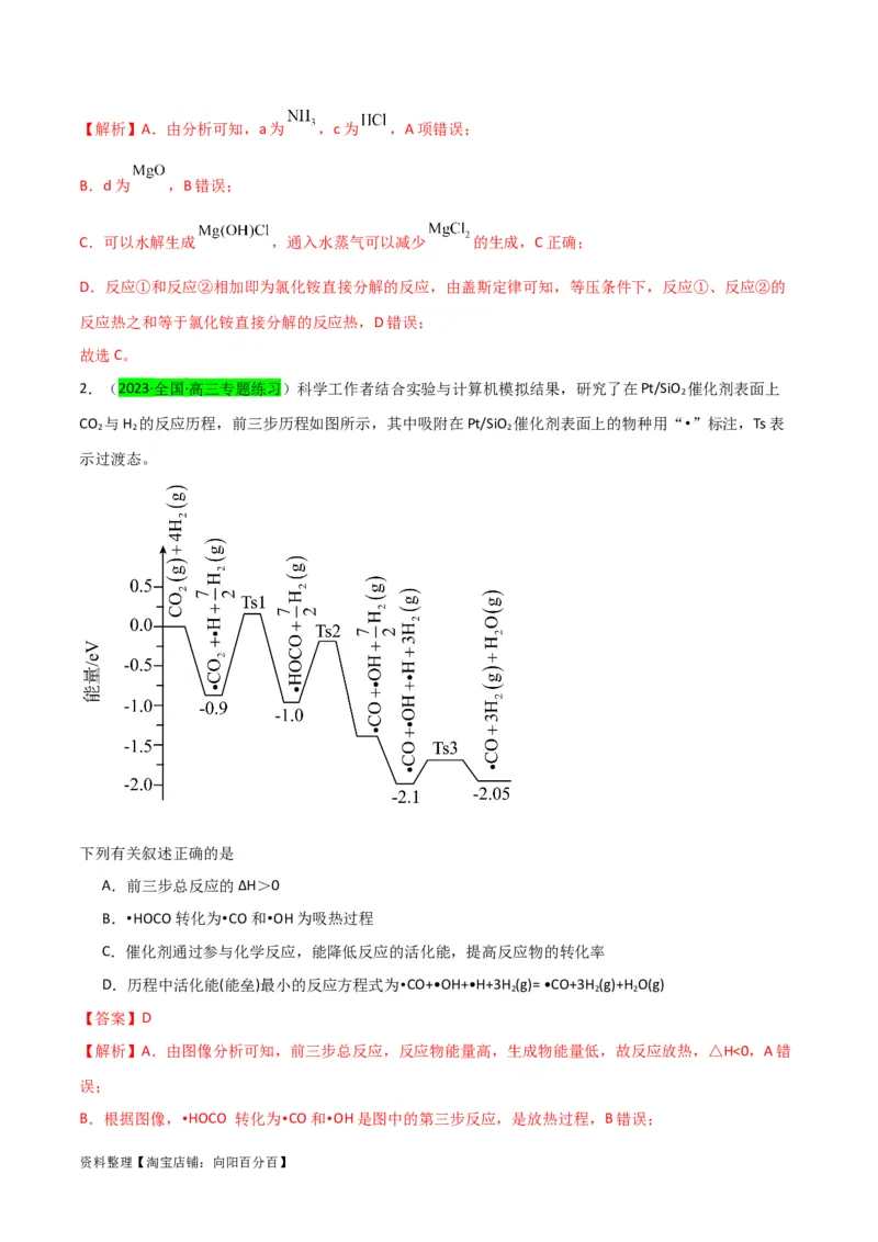 升级版微专题36高考&ldquo;明星&rdquo;考点&mdash;催化剂（解析版）(全国版)_05高考化学_新高考复习资料_2024年新高考资料_一轮复习资料_备战2024年高考化学一轮复习考点微专题