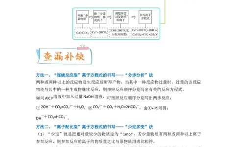升级版微专题06&ldquo;四型和四法&rdquo;破解与量有关离子方程式书写（解析版）(全国版)_05高考化学_新高考复习资料_2024年新高考资料_一轮复习资料_备战2024年高考化学一轮复习考点微专题