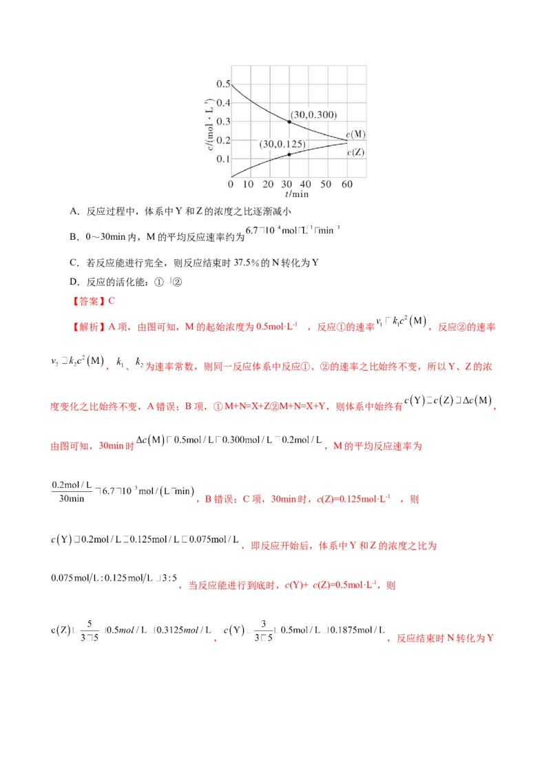 热点专项平衡常数(或速率常数)的计算及应用（解析版）_05高考化学_2025年新高考资料_二轮复习_上好课2025年高考化学二轮复习讲练测（新高考通用）3379109_主题三化学反应原理