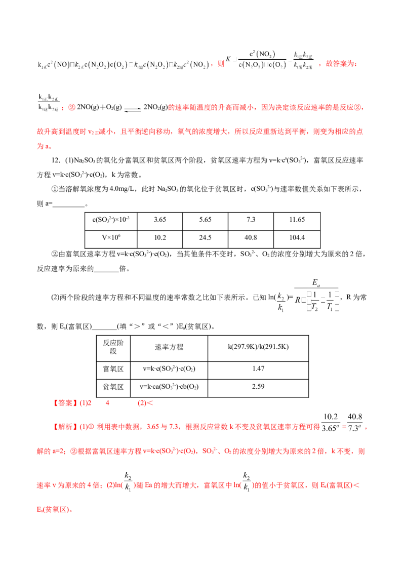 热点专项平衡常数(或速率常数)的计算及应用（解析版）_05高考化学_2025年新高考资料_二轮复习_上好课2025年高考化学二轮复习讲练测（新高考通用）3379109_主题三化学反应原理