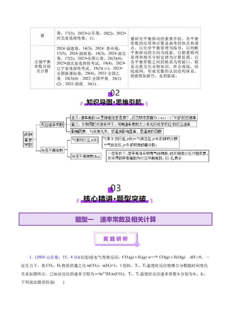 热点专项平衡常数(或速率常数)的计算及应用（解析版）_05高考化学_2025年新高考资料_二轮复习_上好课2025年高考化学二轮复习讲练测（新高考通用）3379109_主题三化学反应原理