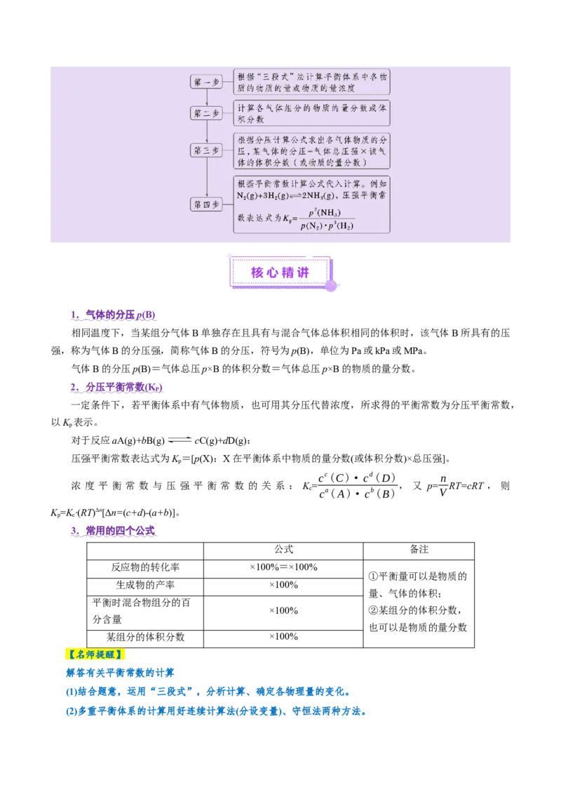 热点专项平衡常数(或速率常数)的计算及应用（解析版）_05高考化学_2025年新高考资料_二轮复习_上好课2025年高考化学二轮复习讲练测（新高考通用）3379109_主题三化学反应原理